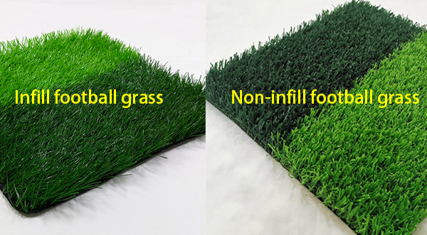 Voetbal kunstmatig gras